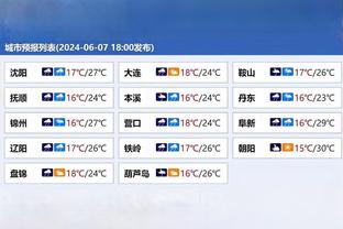 欧冠A组实时积分榜：曼联仍5分垫底，哥本哈根、加拉塔萨雷各6分